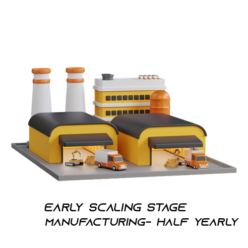 PC-0.5 Early Scaling Stage - Advanced Package